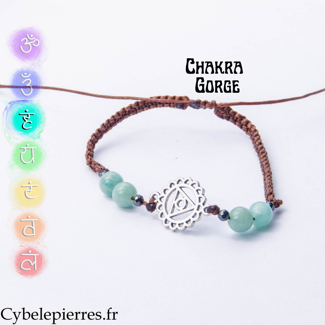 Pulsera Chakra Garganta - Amazonita (ajustable)