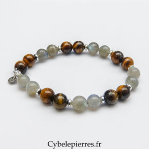 Bracelet Labradorite et Oeil de tigre (8mm) - 18cm