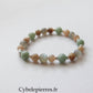 Bracelet Jade, Pierre de Lune & Labradorite (6 & 8 mm) – 18 cm | Intuition & Harmonie