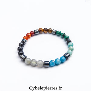 #7 Bracelet "7 Chakras" (6mm) - 17cm