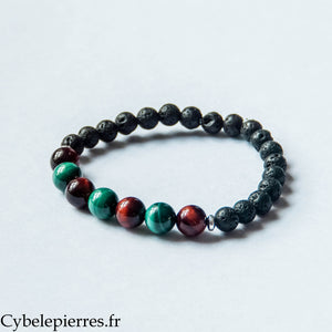 Bracelet Grandeur – Œil de taureau et Malachite (6 et 8 mm) – 18 cm | Force intérieure et Évolution