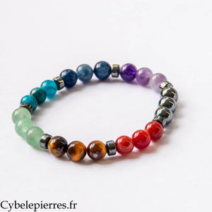 #2 Bracelet Homme – 7 Chakras (8 mm) - 20 cm | Ancrage et Harmonie
