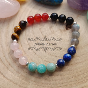 #8- Bracelet "7 Chakras" (8mm) - 18cm