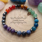 #2 Bracelet Homme - "7 Chakras" (8mm) - 20cm