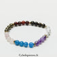 #3 Bracelet 7 Chakras (6 mm) - 18 cm | Harmonie et Équilibre