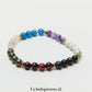 #3 Bracelet 7 Chakras (6 mm) - 18 cm | Harmonie et Équilibre