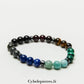 #9 Bracelet 7 Chakras (8mm) | Tourmaline, Grenat, Œil de Tigre, Malachite, Amazonite, Lapis-Lazuli & Labradorite - 20 cm