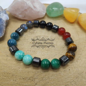 #7 Bracelet "7 Chakras" (8mm) - 16cm