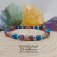 Bracelet Lueur d'été  - Améthyste, Apatite bleue et Pierre de Soleil - (6mm) - 17cm