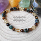 Bracelet Bonne Humeur - Citrine, Oeil de tigre, Emeraude - (6mm) - 19cm